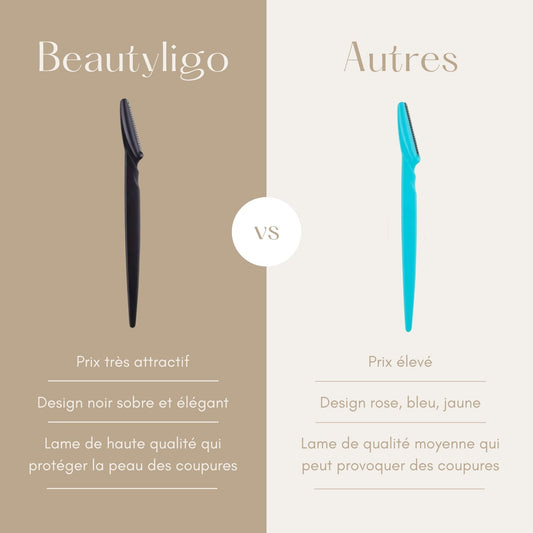 Rasoir Dermaplaning Visage et Sourcils Accessoires Indispensables Beauté