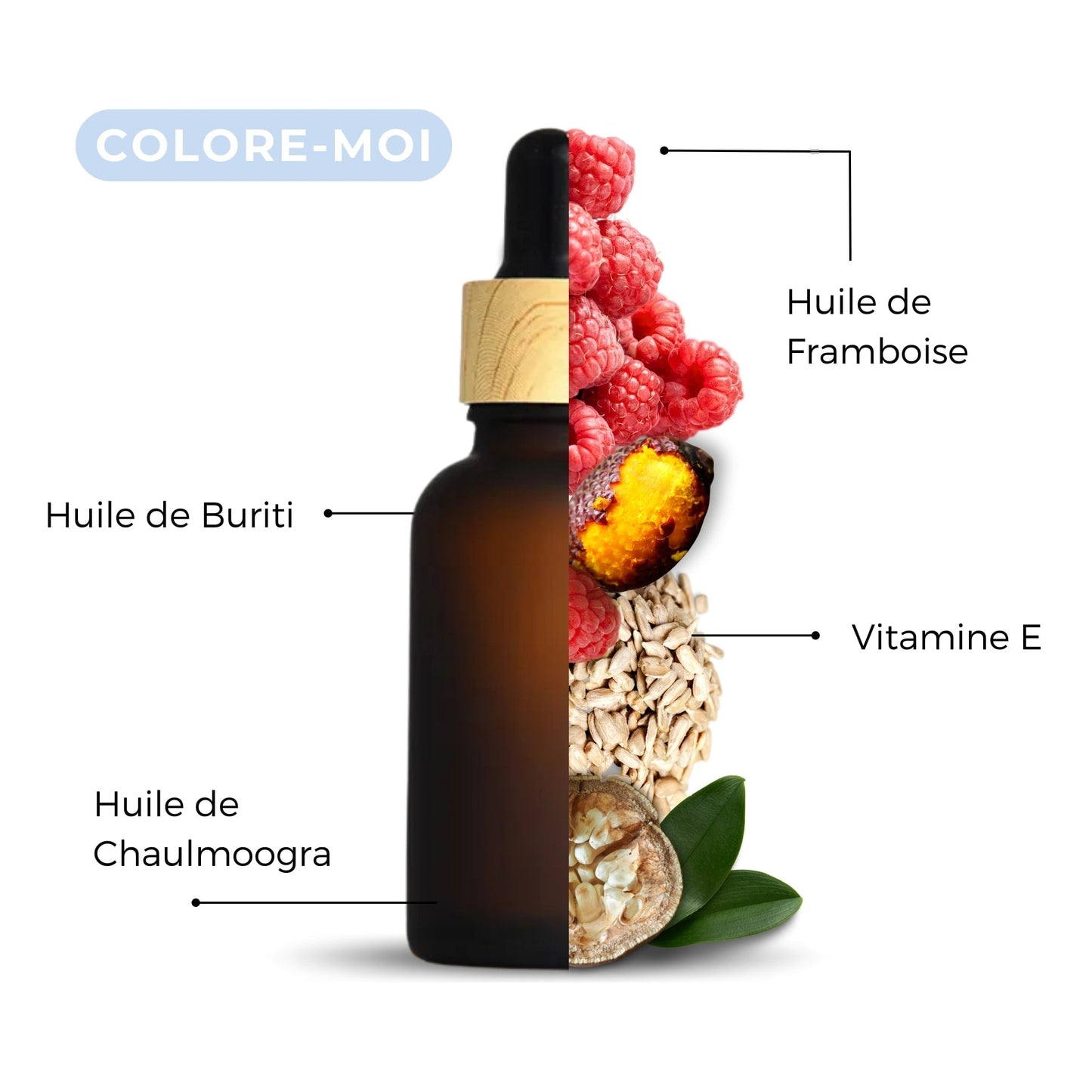 Sérum Repigmentant Anti-Taches Blanches : Colore-Moi Sérum Oléo Drop 2-en-1 